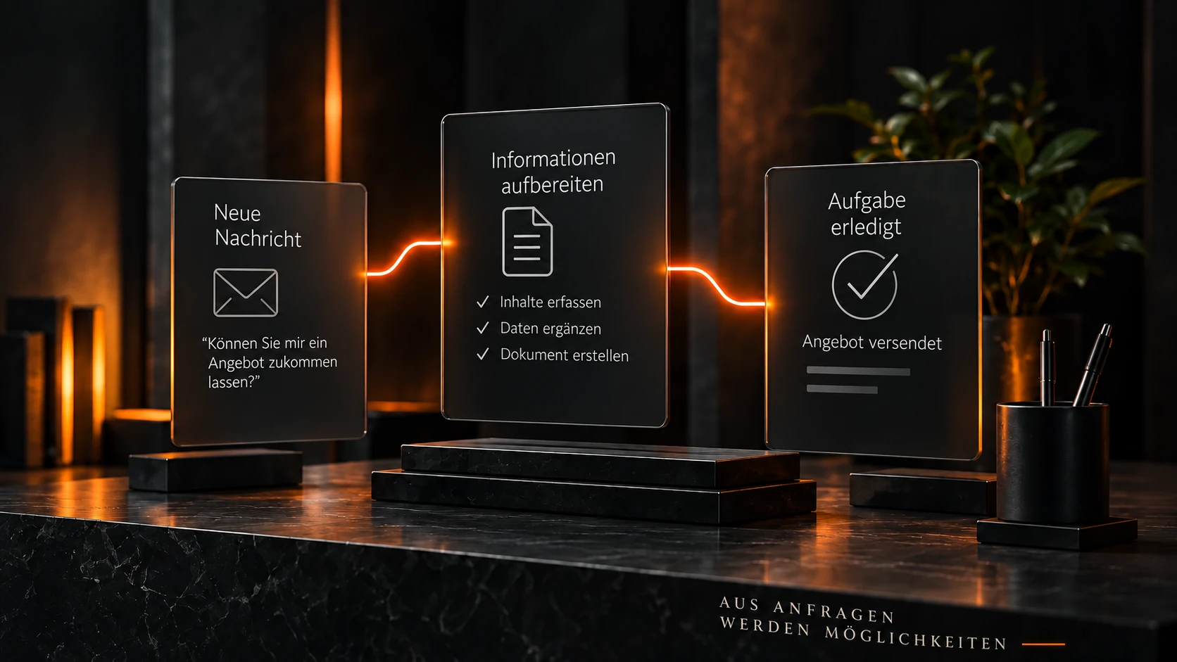 Drei durch eine orange Linie verbundene Stationen: Nachricht, Informationen und erledigte Aufgabe.